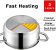 Stainless Steel 5QT Stock Pot with Tempered Glass Lid and Double Handles  (only pick up)